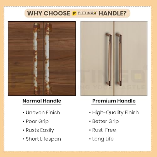 Image of 4 Inch Premium Cabinet Handles Zinc Alloy Material, 1341 G Bronze with G Brown Finish, Durable Drawer Pulls for Kitchen Cabinets, Cupboards, Wardrobes & Furniture Hardware - Pack of 10