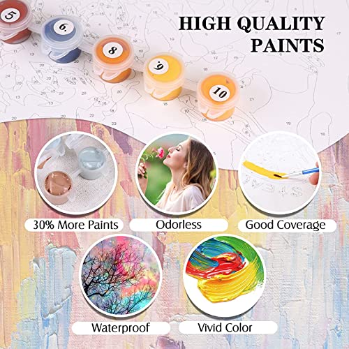 Peinture par Numéros pour Adulte,les Beatles Kit de peinture à l’huile par numéros pour enfants avec 3 pinceaux Peinture de Dessin,Pigment Acrylique 16×20 Pouces sans Cadre - Les Beatles, Paul McCartney, John Lennon, RIngo Starr, George Harrison Peinture par Numéros pour Adulte,les Beatles Kit de peinture à l'huile par numéros pour enfants avec 3 pinceaux Peinture de Dessin,Pigment Acrylique 16x20 Pouces sans Cadre – Image 6