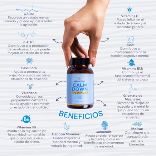 Vitamínicos, Imagen adicional