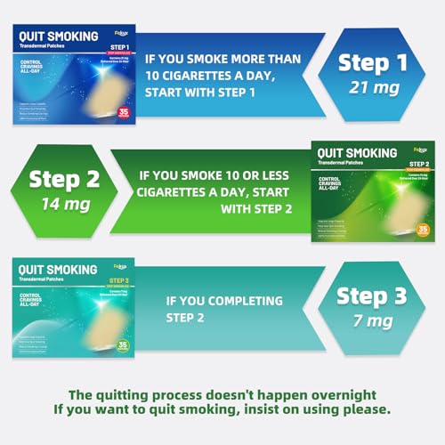 Fekux Quit Smoking Patches Step 2-14 mg Stop Smoking Aids Patches, Easy & Effective Helps Quit Smoking, Stop Smoking Aids That Work - 35 Patches