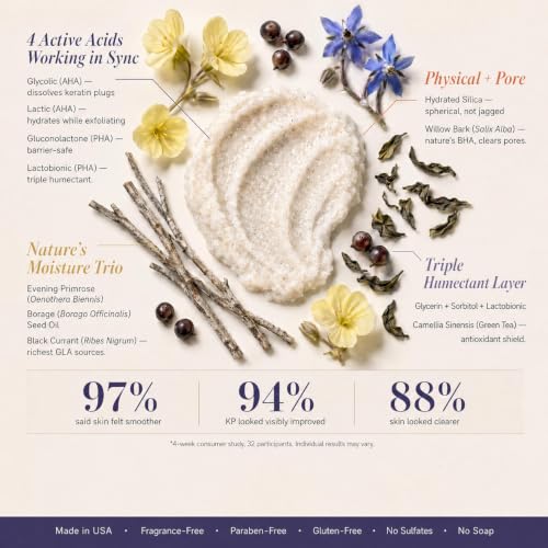 Image of DERMAdoctor KP Bump Eraser Body Scrub with 10% AHAs + PHAs for Keratosis Pilaris, Dry, Rough, and Bumpy Skin, Dermatologist Formulated Exfoliating Body Scrub with Glycolic and Lactic acids - 24 oz