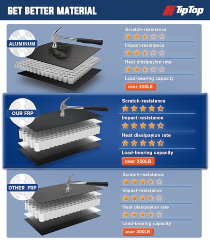 Image of TIPTOP FILP Up Hard Folding Tonneau Cover Fits 2022-2026 Ford Maverick with 4.5ft Bed (54.4 inch) | Lightweight FRP, Low-Profile Waterproof Truck Bed Cover G3.