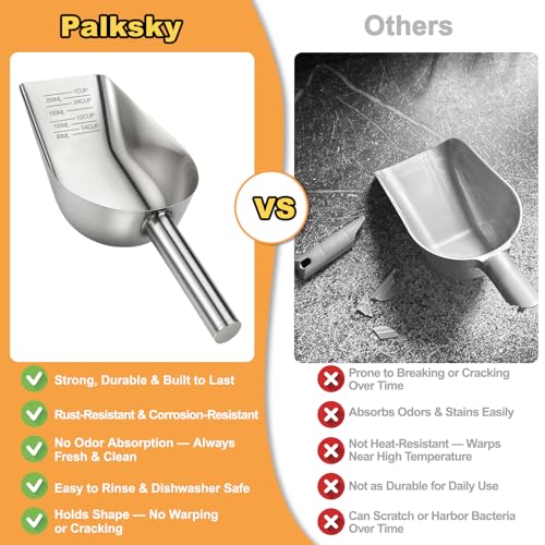 Cuchara medidora para mascotas de acero inoxidable - 50% de descuento