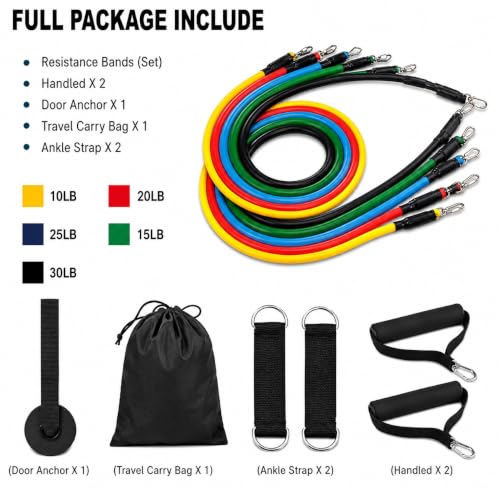 Image of Resistance Bands Set for Exercise & Workout, 5 Stackable Resistance Tube Bands with Handles, Door Anchor & Ankle Straps, Carry Bag, Home Gym Equipment for Men & Women (Multicolor) (R Bands Set)