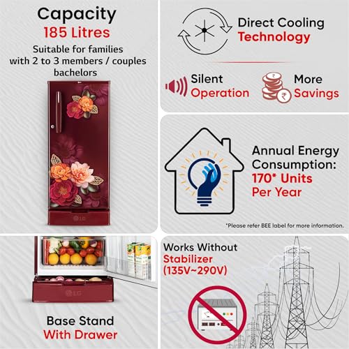 Image of LG 185 L, 2 Star, Direct Cool Single Door Refrigerator (GLD1925XORK, Ruby Klase, Base stand with Drawer, Fit Max Chiller Tray, Works Without Stabilizer, 2026 Model)