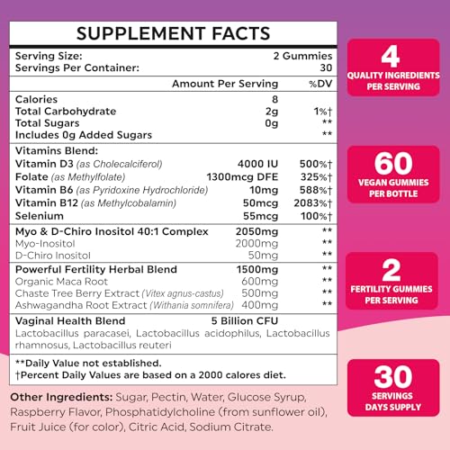 Tbivfller F-TBI-ZT-SY-1P-2 Fertility Supplements thumb #1