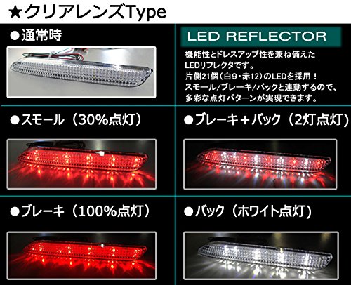 海豚130 マークX LEDリフレクターオープニングモーション付き！ マークX 130系 流れる LED リフレクター シーケンシャル