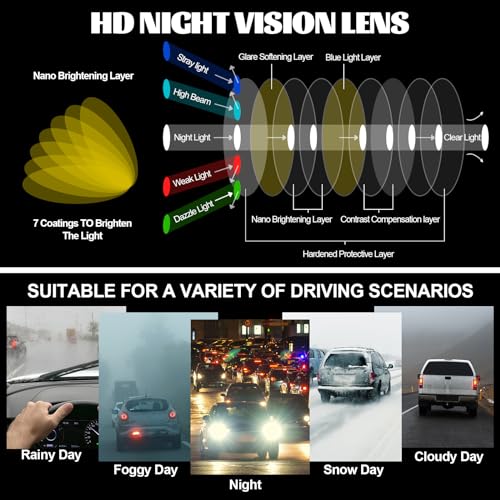 Image of OCCI CHIARI Polarized Flip-up Clip-on Sunglasses for Eyeglasses for Men and Women Outdoor /Driving UV400