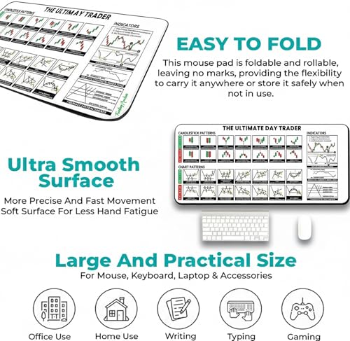 Image of Extra Large Non-Slip Gaming Mouse Pad (23x11.5 in) - Extended Desktop Mouse Pad for Computer Keyboard and Mouse (Stock Market Trading Desk Mat - White)