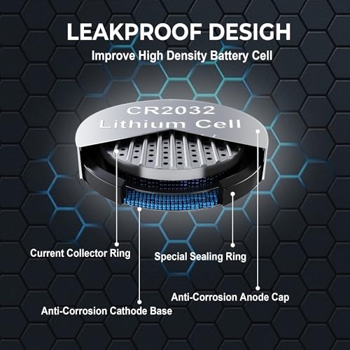 EASTAR BTS CR2032 Lithium Coin Batteries 20-Pack, Long-Lasting Power 3V CR2032 Batteries for Watches, Key Fobs, Calculators, 3 Volt Coin Battery & Button Cell Battery Compatible with Many Devices