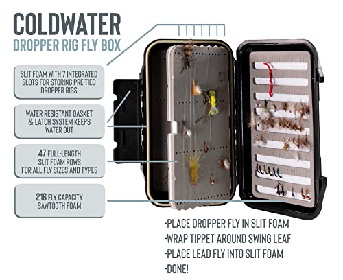 Coldwater Fly Fishing - Swing Leaf Double Sided Dropper Rig Fly Fishing Box - Ice Fishing Box Durable Large Watertight Case - Holds Hundreds Of Flies #TOP1