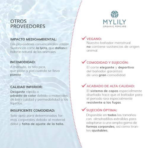 Bañadores de mujer menstruales para nadar libremente este verano 5