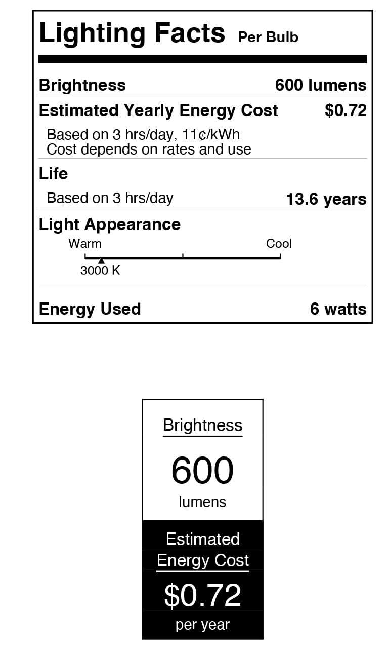 Westinghouse Lighting 5325000 6 Watt 60 Watt Equivalent A15 Dimmable Soft White Filament LED Light Bulb Medium Base — view 6