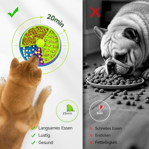 Anti Schling Napf Hund 3 Stufen - Slow Feeder gegen Schlingen & Blähungen, Rutschfester Interaktiver Hundefutterspender, Mittlere & Große Hunde, Hunde Puzzle Feeder(BPA-frei)