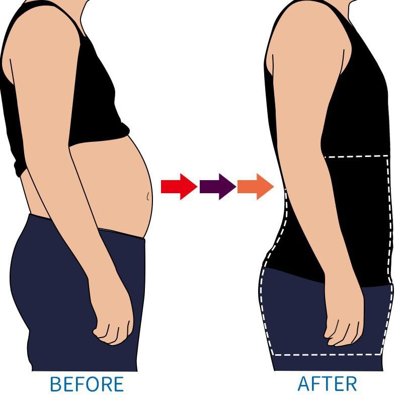 Perfect Body High Elasticity Comfortable Shapewear, Mens Highwaist Shapewear Body Shaper Boxer Briefs3