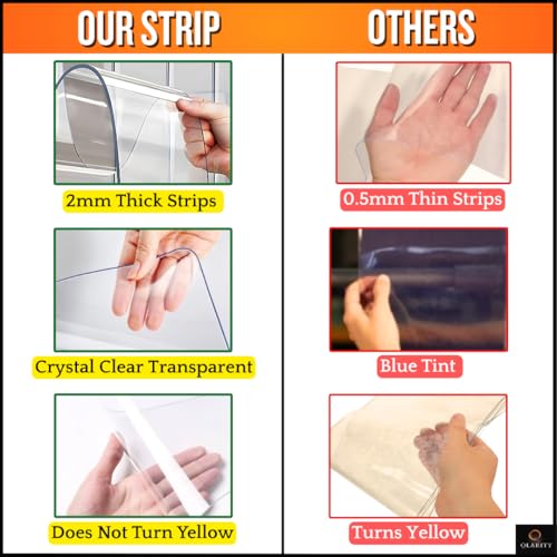 Image of Qlarity Covers 2mm Thick PVC Strip Curtain | Size-9ft Long, 6 Strips, 8.5 Inches Wide Vinyl Transparent Door Curtain | Ideal for Cold Storage /Office /Balcony /Home(Hangers are Not Included in Package)