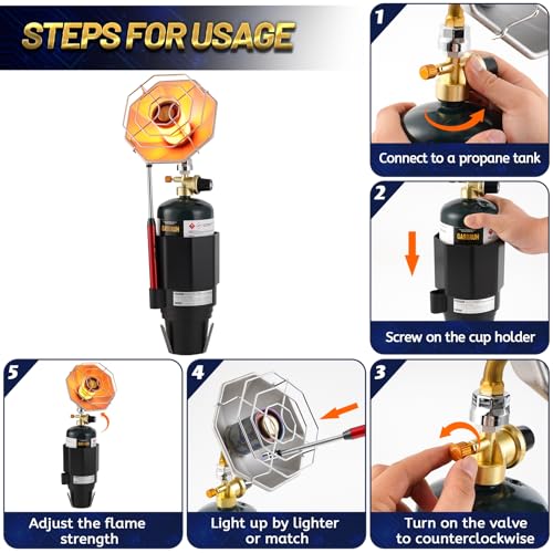 GasBRUH 6200BTU Propane Golf Cart Heater