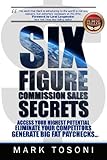 CreateSpace Independent Publishing Platform