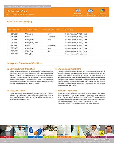 Valutek Sticky Mat For Cleanrooms, Adhesive Tacky Mat, Capture Dirt And Dust, Ideal For Hospital Labs Fabs Warehouse (4 Pads Of 30 Sheets) (36" X 45", Blue) #TOP7