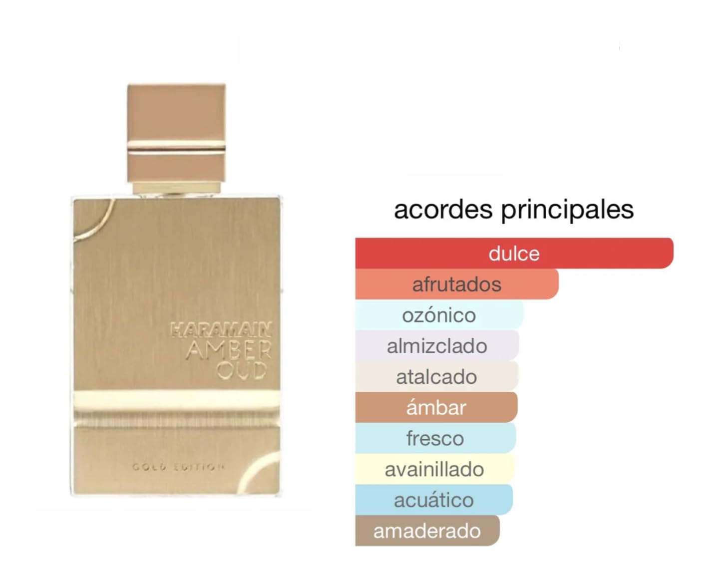Perfume Amber Oud Gold Edition 120 ml, Perfume Árabe Unisex de Larga Duración, Eau da Parfum Importado desde Dubái, Incluye Atomizador Recargable 5ML (Amber Oud Gold Edition 120ml)