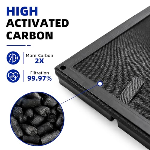 Image of 2 Pack 100i Replacement Filter Compatible with PuroAir 100i Air Purifier | 3-in-1 H13 True HEPA High-Efficiency Activated Carbon Filter