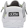 Product Photo 5