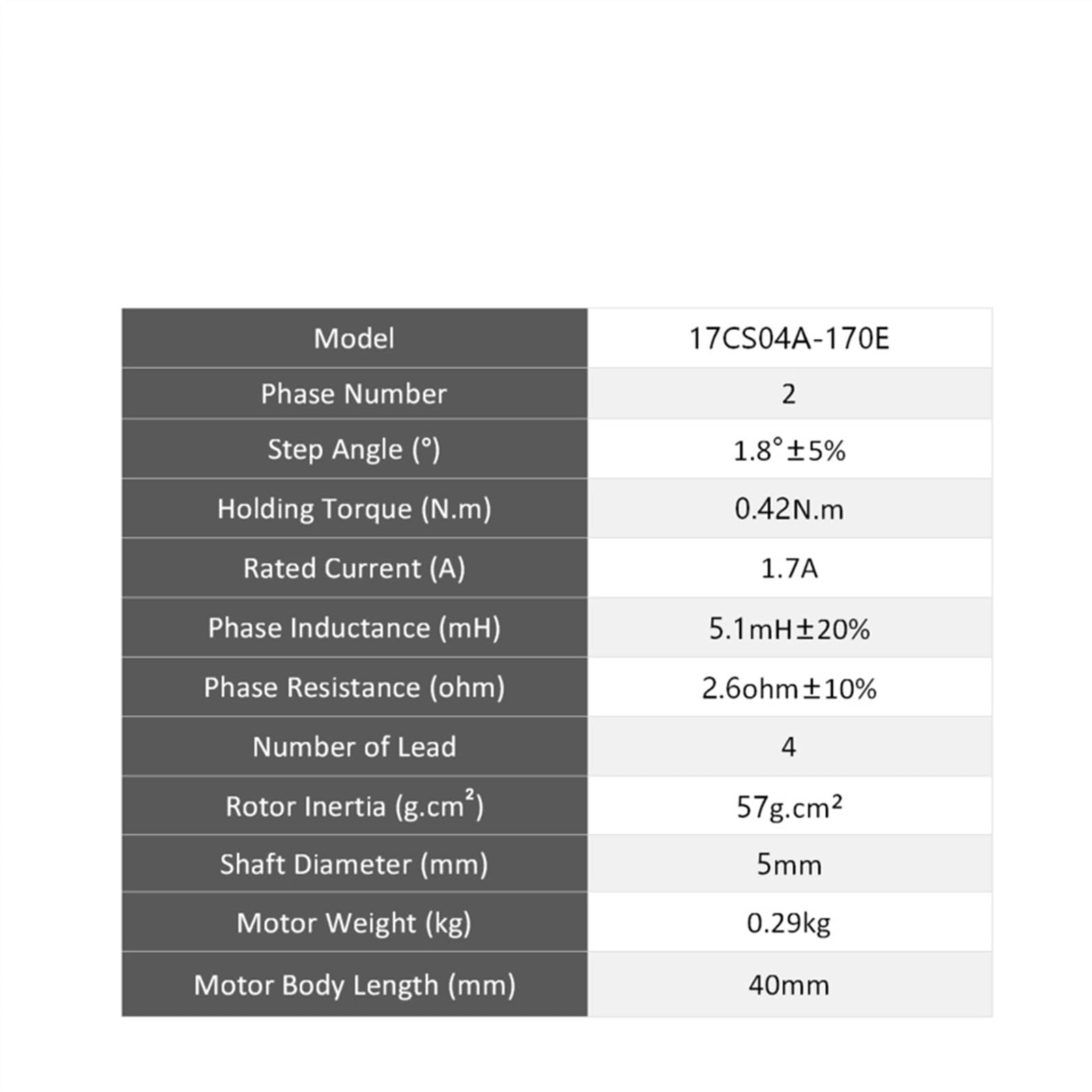 Nema 17 Silnik Krokowy 0.42Nm 1.7A 2 Fazy 40mm Silnik Krokowy 4-ołów Do Drukarki 3D Grawerowanie Cnc Frezarka(17CS04A-5pcs)