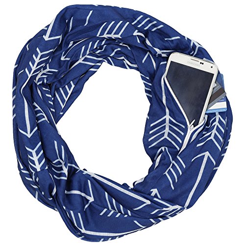 Shop Pop Fashion - Infinity Scarf with Hidden Zipper Pocket to store Phone, Keys, and Wallet (Navy)