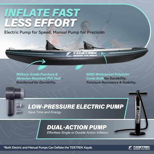 Inflatable Touring Kayak 1-Person & 2-Person with Waterproof Seat & Full Accessory Kit, Lightweight Recreational Kayak for Lake, River & Fishing - Image 6
