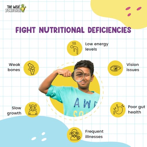 Image of Allrounder Lemon Multi-Vitamin Gummies for Kids | 30 Count | Essential Vitamins | No Artificial Flavors (3 Count (Pack of 3), Lemon)