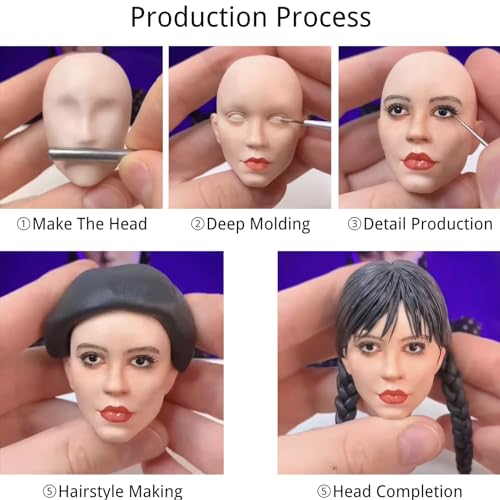 Yolie DZ100QS Stylishbobblehead Custom Bobblehead,Personalized Custom Full,Custom Personalized Unique Handmade Bobbleheads Figurine,Action Figure Based thumb #4