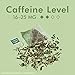 Teavana Jade Citrus Mint, Green Tea With Spearmint and Lemongrass, 15 Count 15 Sachets (Pack of 4)