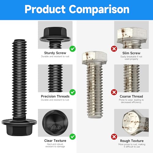 Image of (10Sets) M6 Bolt x 20mm Flanged Hex Head Bolts, External Flange Hex Drive M6 Screws, Class 10.9 Black Zinc Plated Alloy Steel Metric M6x1.0 Bolts Kit