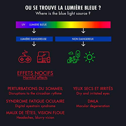 Lusee Carbone Premium Occhiali da Lettura, Nero, M...