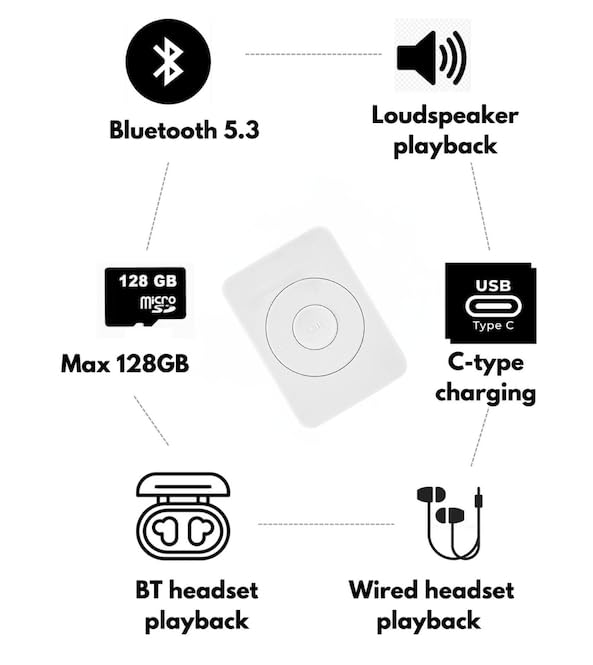 Image of Xzor Bluetooth Player - Built-in Speaker, Automatic Pairing MP3 Player - White