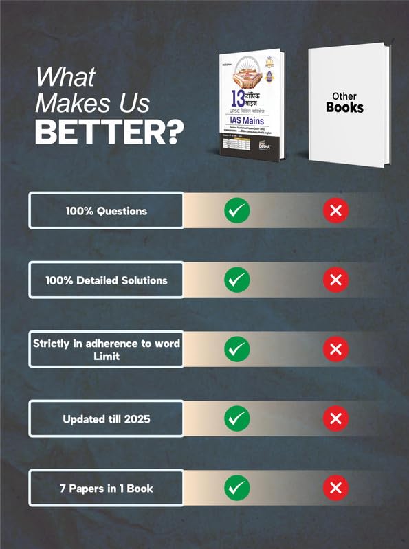 Image of Disha 13 Topic-wise UPSC Civil Services IAS Mains Previous Year Solved Papers (2025 - 2015) for Samanya Adhyayan 1 - 4, Nibandh, Compulsory Hindi & English 7th Edn | PYQs Question Bank | For 2026 Exam