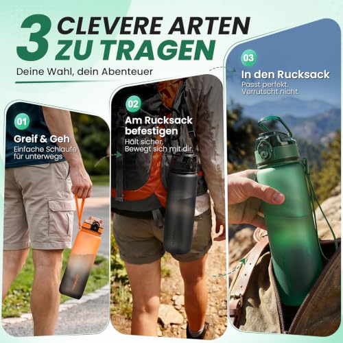 AOPREL Trinkflasche 1L Mit Filter & Zeitmarkierung, BPA-frei Tritan – Ansicht 6