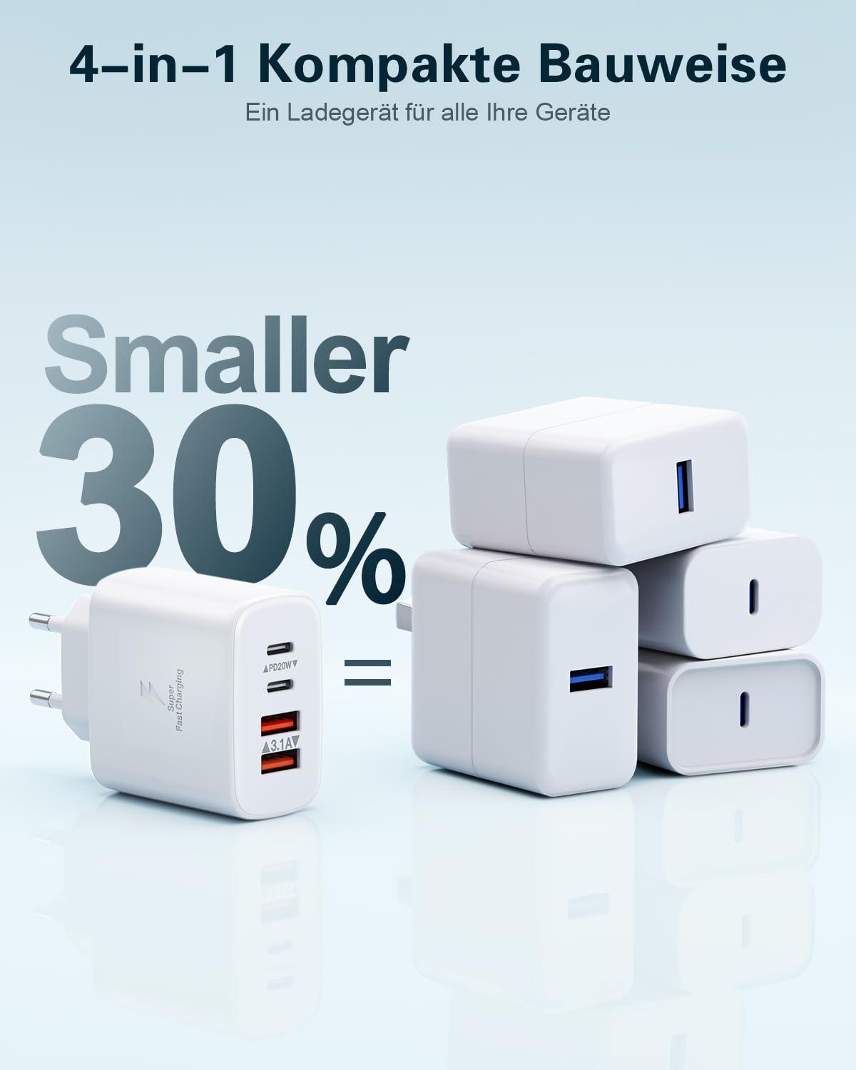 Caricatore USB C, 40W 4-Porto Rapido Presa USB Multipla PD+QC 3.0 Carica Cellulare, Spina Alimentatore USBC Caricabatterie per iPhone 16 15 14 13 12 11 Pro Max Plus, Samsung, Spinotto USB Adattatore