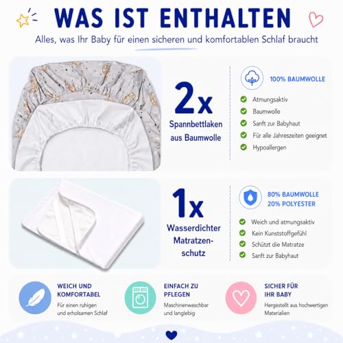 FlyIdeas 3er-Set Spannbettlaken & Matratzenschutz 140x70 cm – Ansicht 3