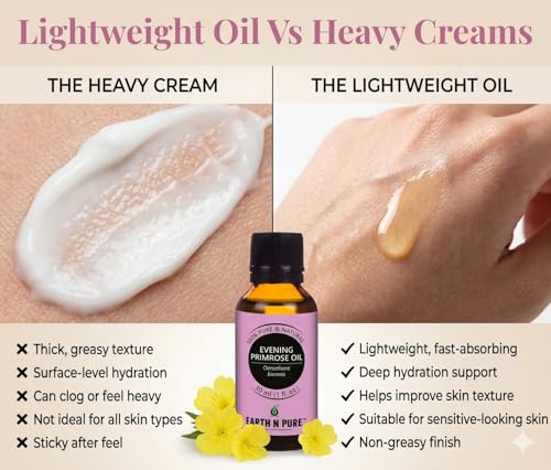 Image of Earth N Pure Evening Primrose Oil | 100% Pure & Natural | Cold Pressed | Skin Moisturization, Nourished Hair & DIY Skincare | 30ml