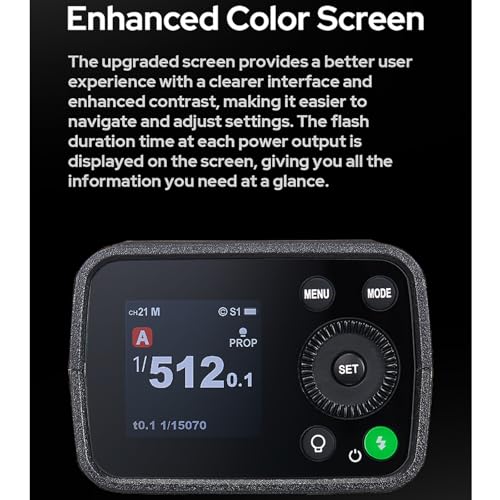 GODOX AD200 Pro II