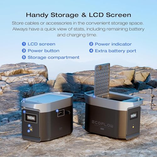 EF ECOFLOW DELTA 2 Max Power Station Extra Battery, 2048Wh LiFePO4 (LFP) Battery, Compatible with DE