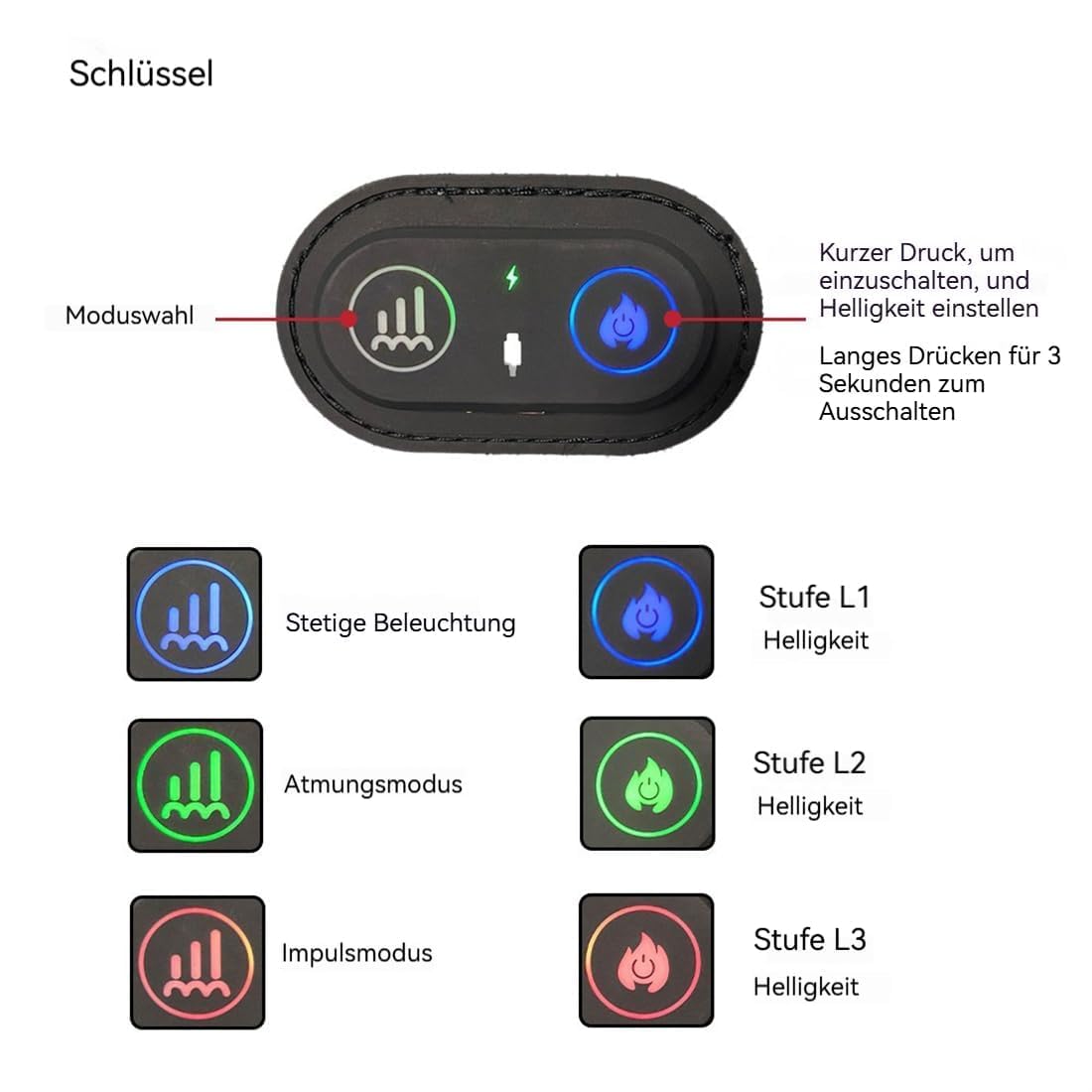 Generisch Neroo Flow Karpaltunnel, Handgelenkband gegen Karpaltunnel, Arthritis, Tendinitis - 2