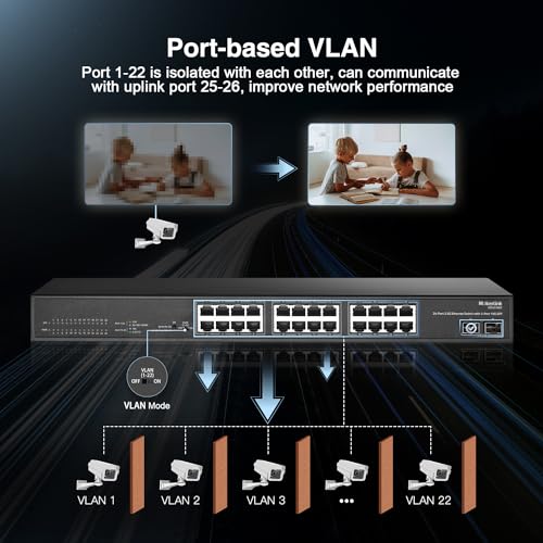Image of MokerLink 24 Port 2.5G Ethernet Switch with 2x10G SFP, 24 x 2.5G Base-T Ports Compatible with 10 /100 /1000Mbps, Metal Unmanaged Fanless Rackmount Network Switch