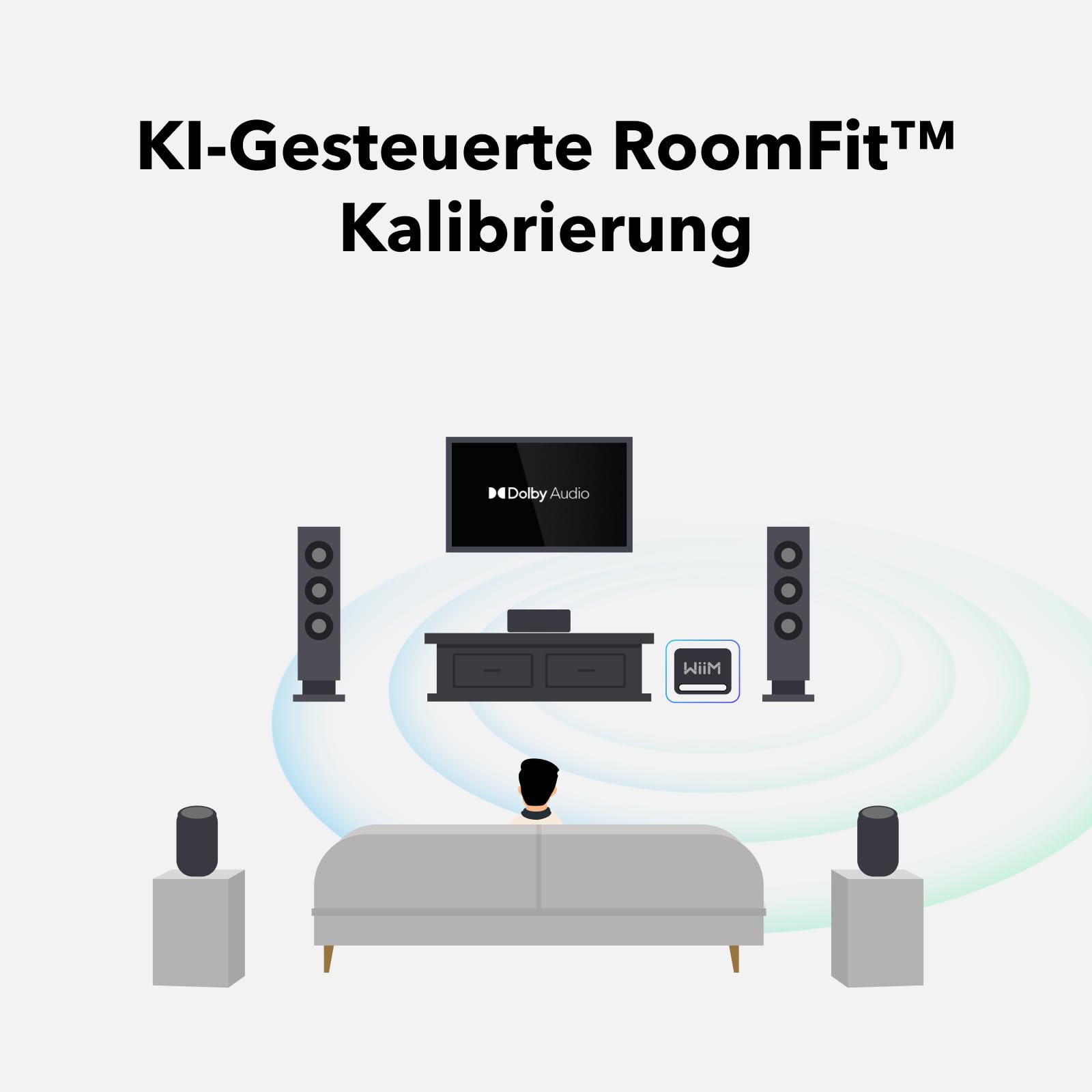 WiiM Sub Pro – 8" 250 W Kabelloser Smart Subwoofer | AI RoomFit™ Kalibrierung | Wi-Fi 6 & Bluetooth 5.3 | 25 Hz Tiefe Bässe | Funktioniert Streamern, Verstärkern & Jedes RCA Sub-Out System