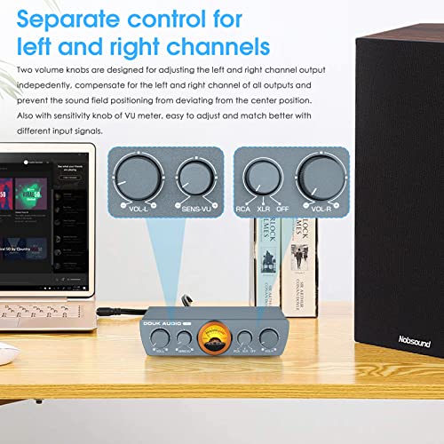 Hifi Balanced Xlr Digital Amplifier Home Stereo Speaker Amp W/Vu Meter 300W X 2 #TOP2