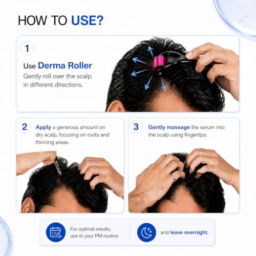 Image of Pack of 2 Advanced Hair Growth Serum With One Derma Roller 0.5 mm | 3% Redensyl + 4% Anagain + 3% Biacapil + Capilia Longa with Biotin, Rosemary & Rice Water - Hair Fall Control & Thicker Hair (Each 60 ml / 2.02 fl oz)