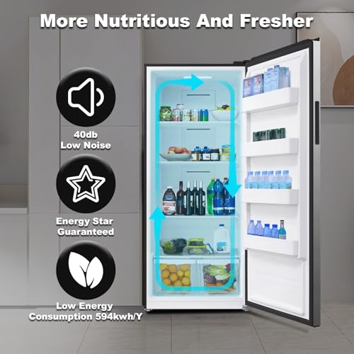 Smeta TF21ARES 21 Cu. Ft Upright Freezer thumb #3