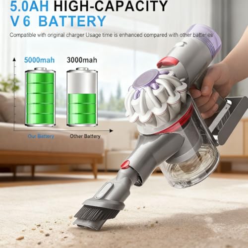 Image of 5000mAh 21.6V Lithium Replacement for Dyson V6 Battery | Compatible VTC4 SV03 SV04 SV05 SV06 SV07 SV09 DC58 DC59 DC61 DC62 DC72 DC74 Absolute Animal Motorhead Slim Vacuum, Non-OEM