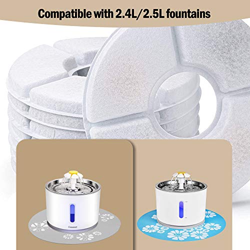 Filtro para fuente de agua para gatos Alysontech 12 unidades miniatura 3